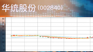 西點,電鰻,生性,藥業,推薦,獲得 電鰻號|華統股份經營業績向好